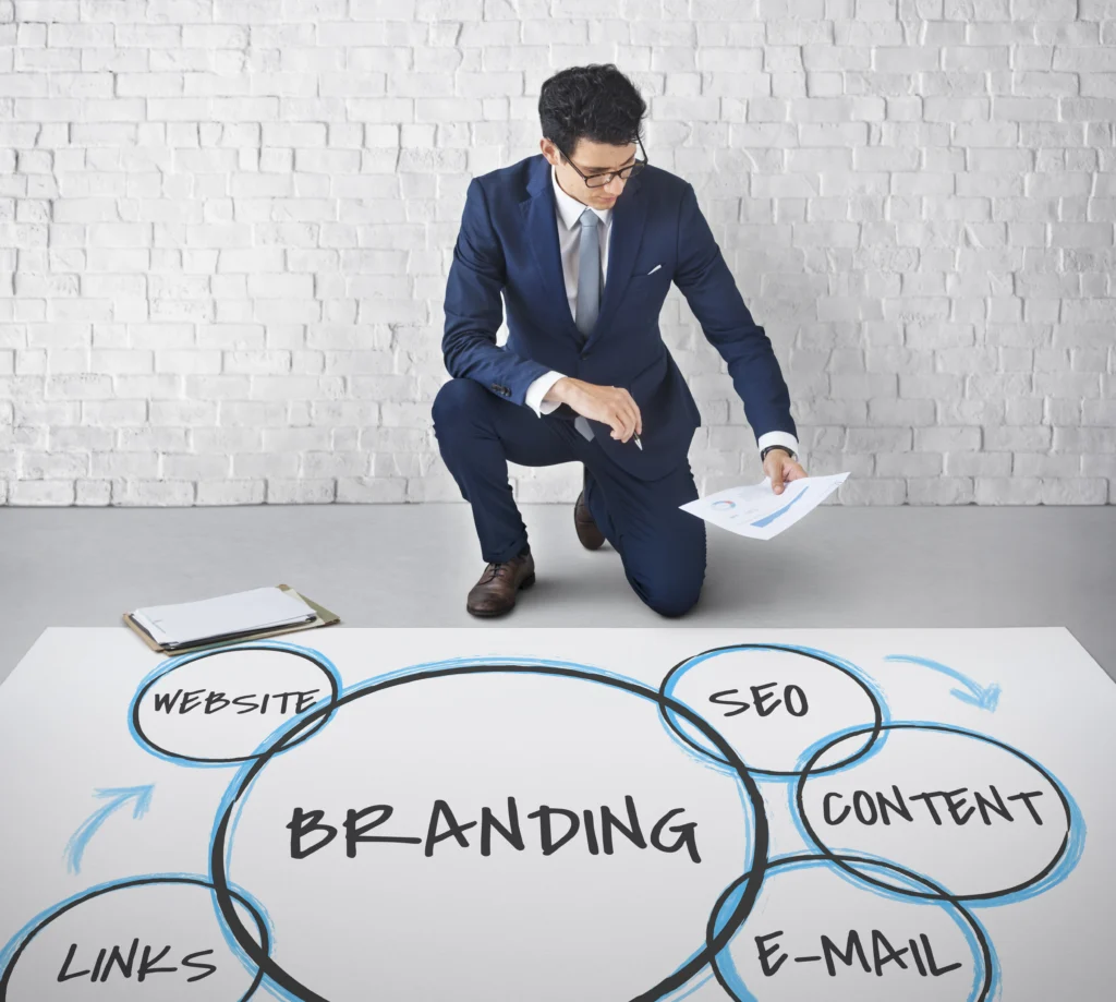 importance of Branding in Digital Marketing